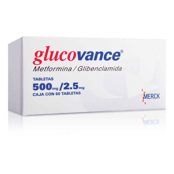 Glucovance 500/2.5 mg